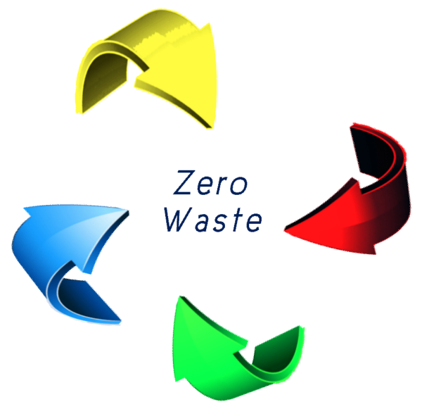 Zero Waste title and Yellow arrows and blue words