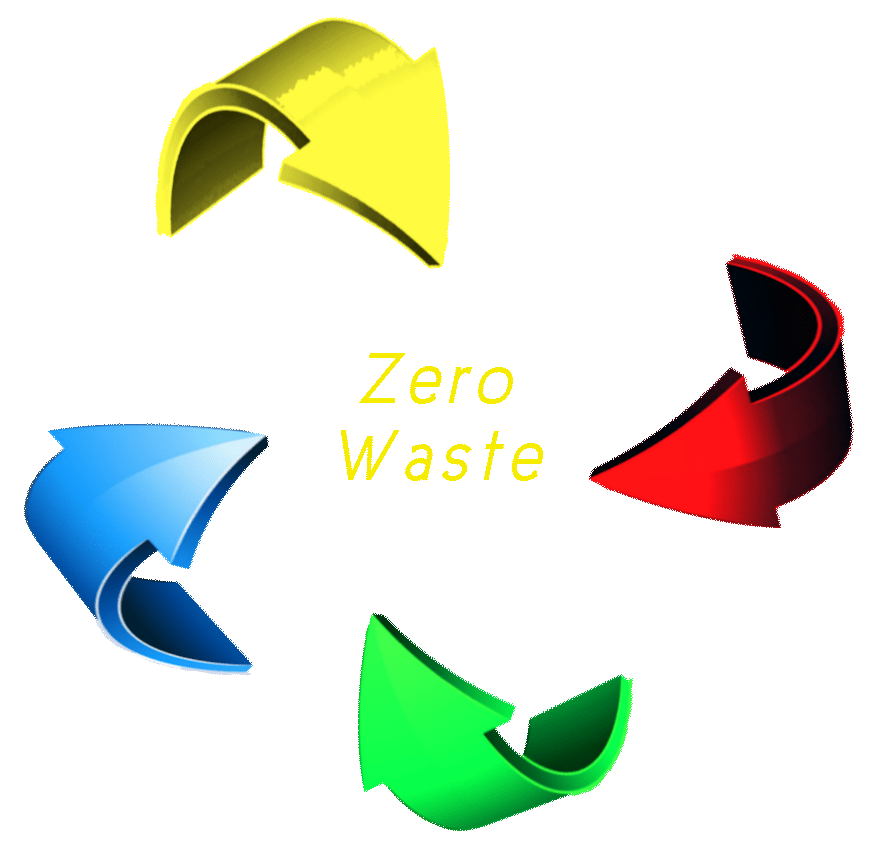 Zero Waste title and Yellow arrows